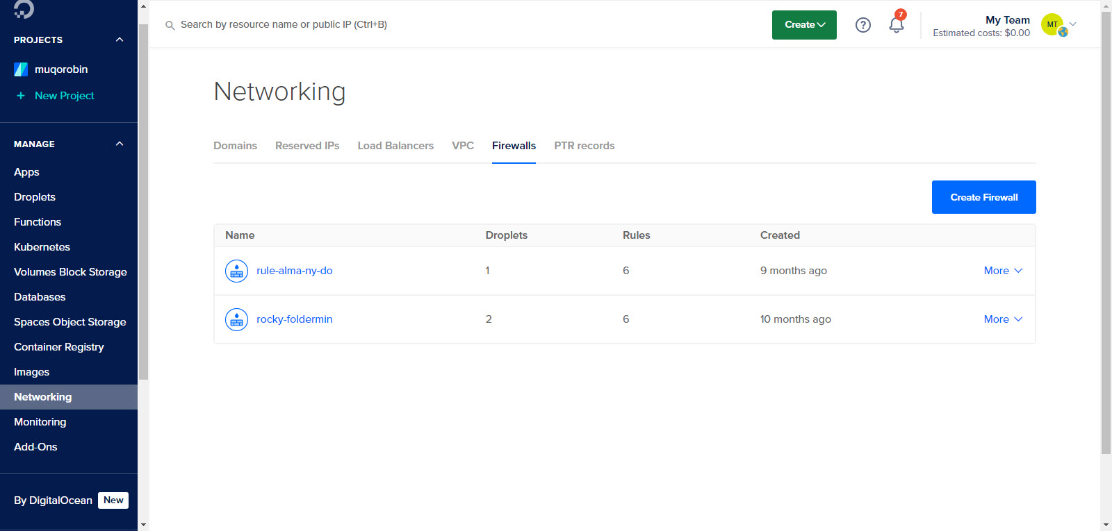 Cara Membuat Droplet Server Di Digitalocean